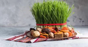 International Day of Nowruz